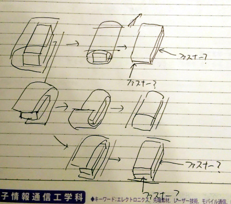 （図：カバーの基本設計のメモ）