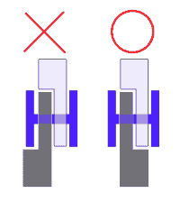 ジョイント基部は、左右どちらのラックも「ラックの真下にジョイント基部が来る向き」ではめ込まなければなりません。（図）
